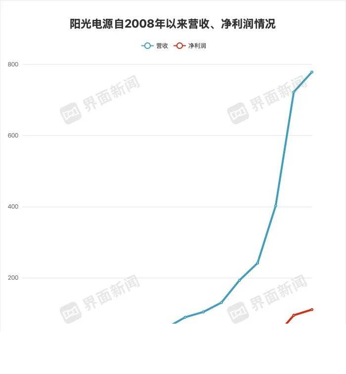 想知道如何快速掌握mt4交易所代码的秘密技巧吗？